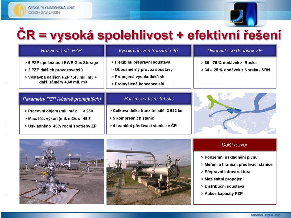 > 34-25 % dodávek z Norska / SRN Parametry PZP (včetně pronajatých) Parametry tranzitní sítě > Pracovní objem (mil. m3): 3 250 > Max. těž. výkon (mil.