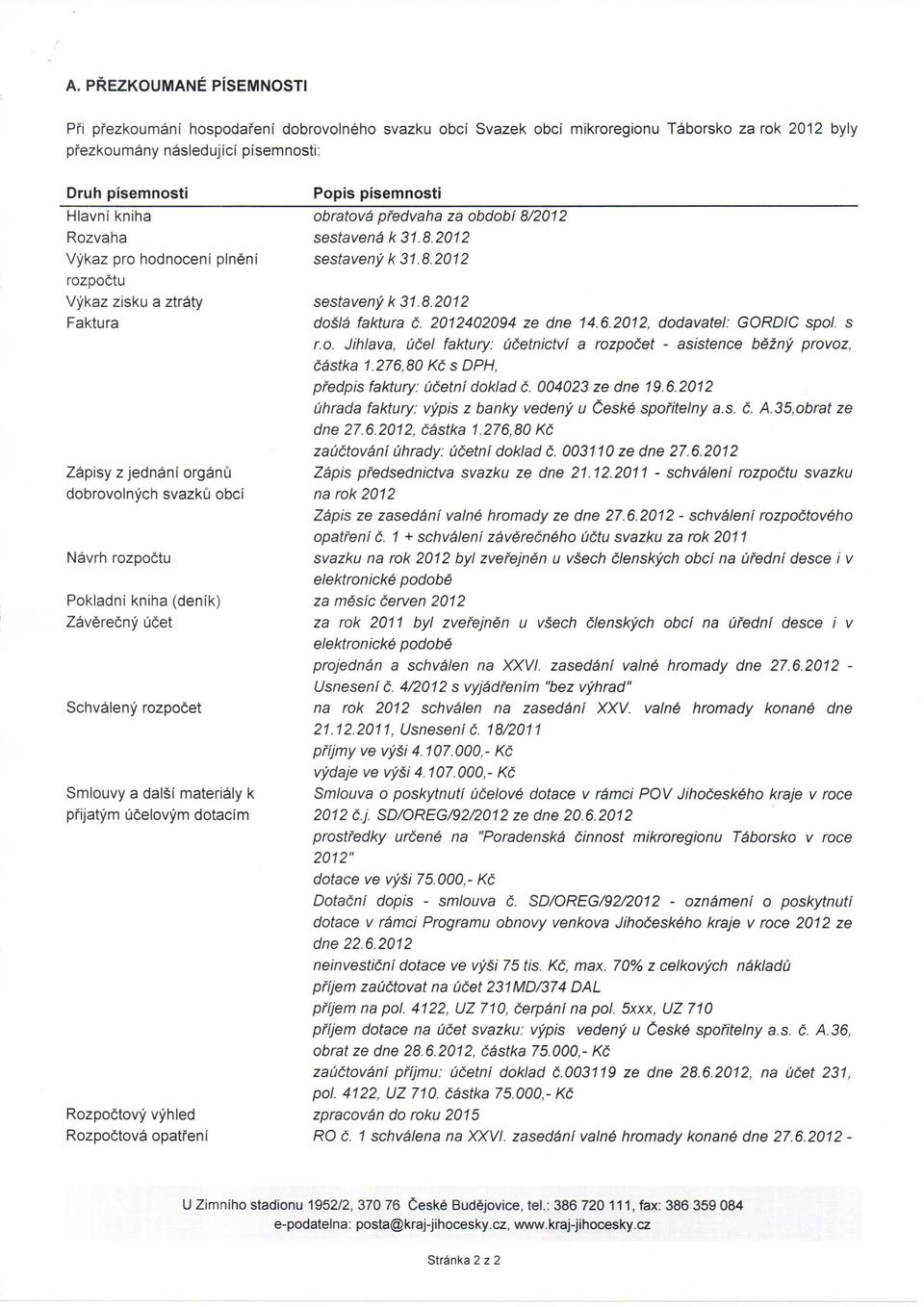 Smlouvy a dalsi materialy k pfijatym ucelovym dotacim Rozpoctovy vyhled Rozpoctova opatfenf Popis pisemnosti obratova pfedvaha za obdobl 8/2012 sestavena k 31.8.2012 sestaveny k 31.8.2012 sestaveny k 31.8.2012 dosla faktura c.