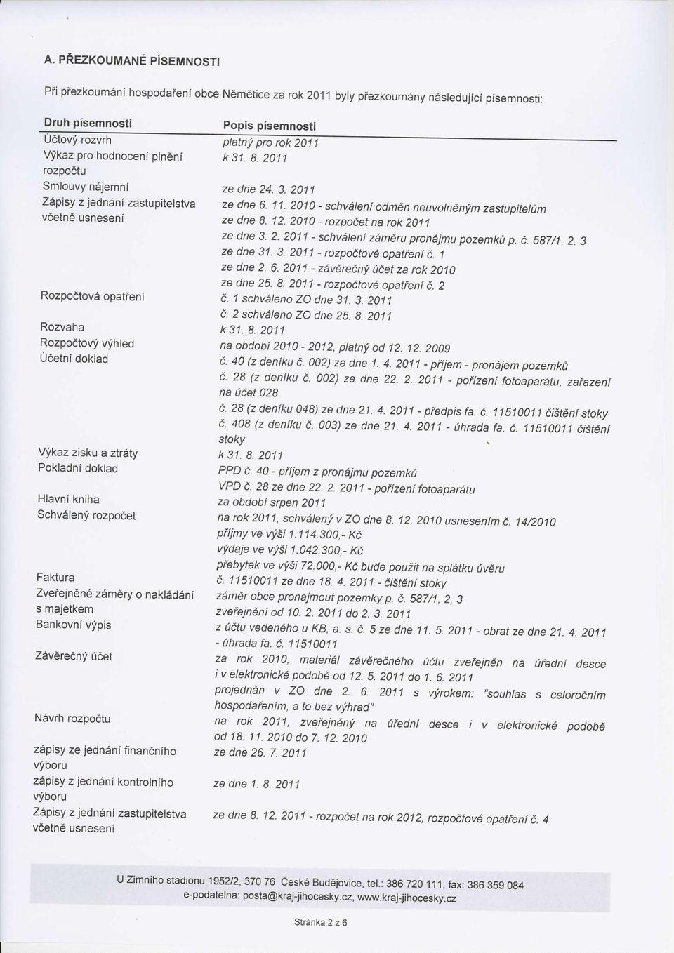 rozpodet Faktura Zveiejndne zam6ry o nakladani s majetkem Bankovnivypis Zaveredny Ueet Nevrh rozpodtu zepisy ze jedneni finandniho vyboru zepisy z jednani kontrolniho vyboru Zepisy z jedneni