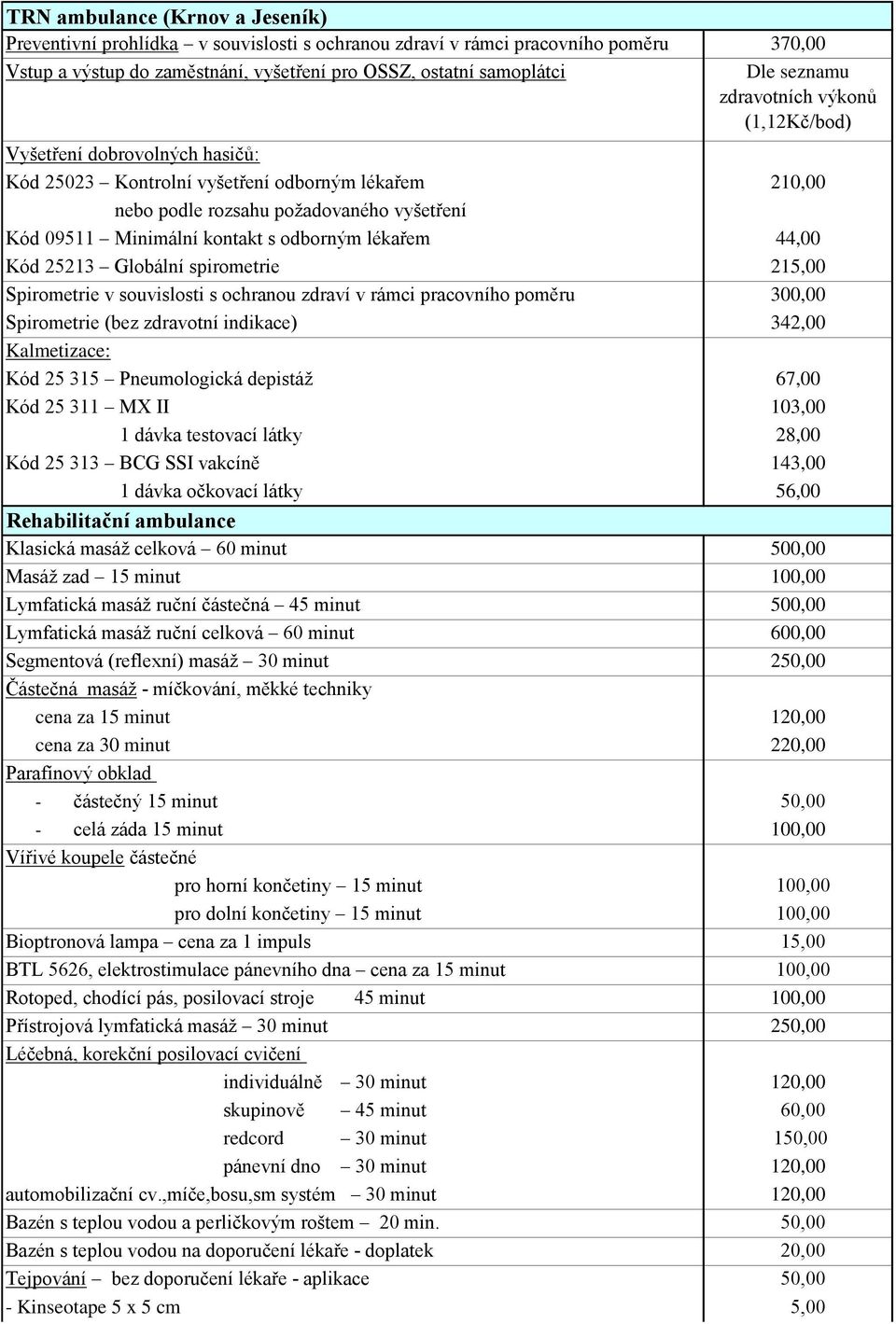 v souvislosti s ochranou zdraví v rámci pracovního poměru Spirometrie (bez zdravotní indikace) Kalmetizace: Kód 25 315 Pneumologická depistáž Kód 25 311 MX II 1 dávka testovací látky Kód 25 313 BCG