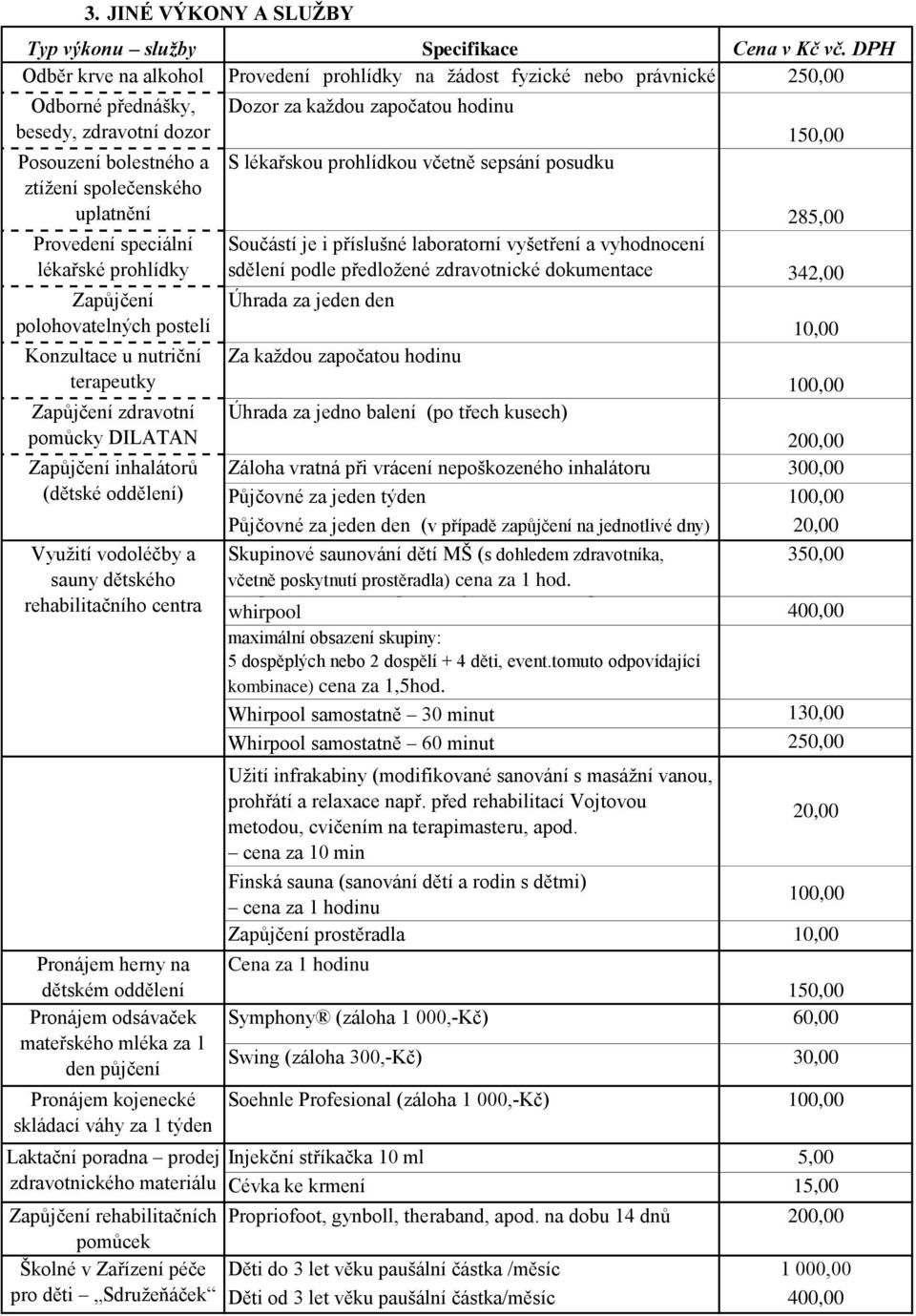 rehabilitačního centra Pronájem herny na dětském oddělení Pronájem odsávaček mateřského mléka za 1 den půjčení Pronájem kojenecké skládací váhy za 1 týden Laktační poradna prodej zdravotnického