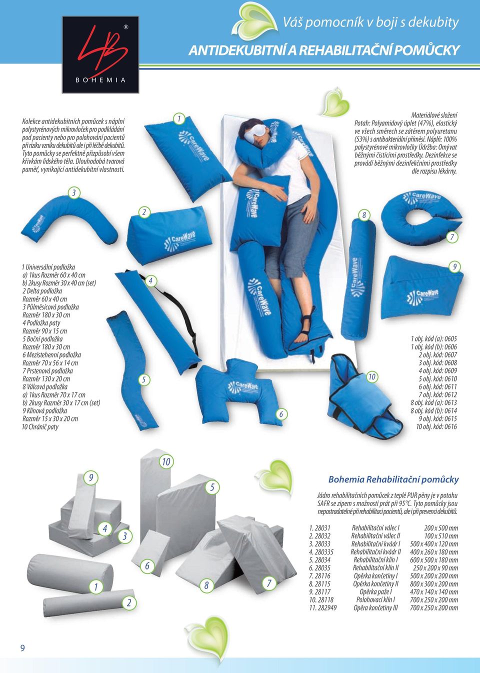 050,- 1 Materiálové složení Potah: Polyamidový úplet (47%), elastický ve všech směrech se zátěrem polyuretanu (53%) s antibakteriální příměsí.