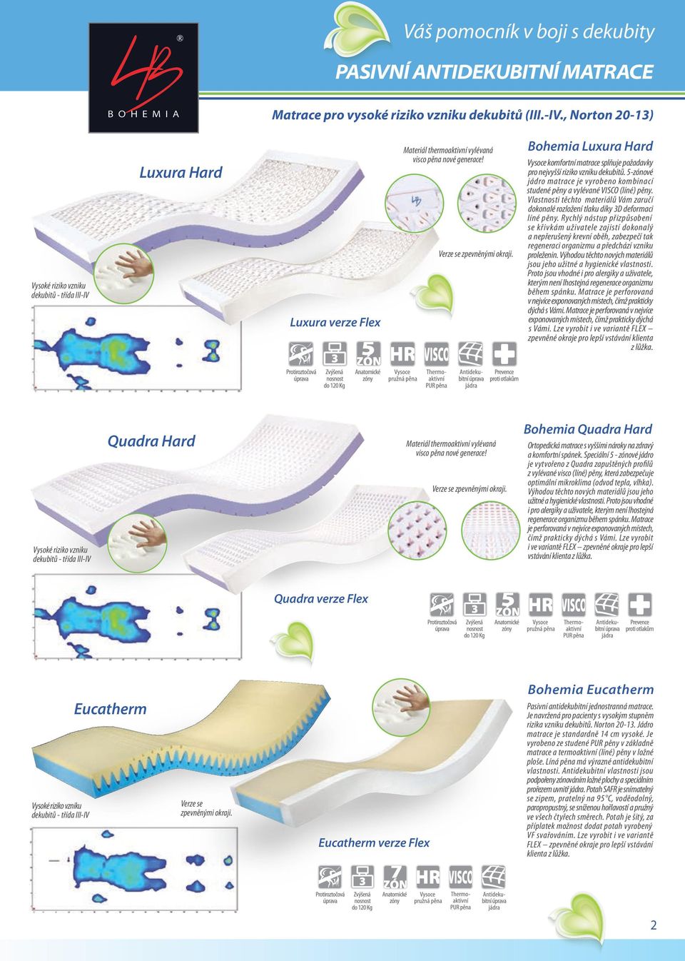 Bohemia Luxura Hard Vysoce komfortní matrace splňuje požadavky pro nejvyšší riziko vzniku dekubitů. 5-zónové jádro matrace je vyrobeno kombinací studené pěny a vylévané VISCO (líné) pěny.