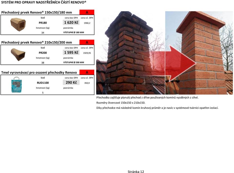 DPH PR200 1 595 Kč 1929,95 38 VÝSTUPNÍ Ø 200 MM Tmel vyrovnávací pro osazení přechodky Renovo A kod cena bez DPH cena vč.