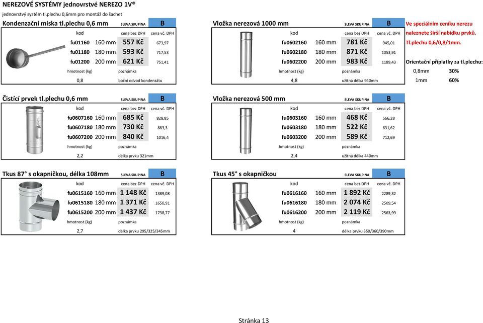 plechu 0,6/0,8/1mm. fu01180 180 mm 593 Kč 717,53 fu0602180 180 mm 871 Kč 1053,91 fu01200 200 mm 621 Kč 751,41 fu0602200 200 mm 983 Kč 1189,43 Orientační příplatky za tl.