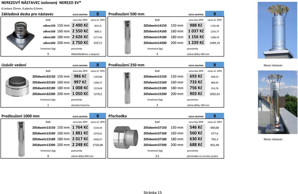 mm 1 037 Kč 1254,77 zdkne180 180 mm 2 626 Kč 3177,46 205dwetn14180 180 mm 1 156 Kč 1398,76 zdkne200 200 mm 2 750 Kč 3327,5 205dwetn14200 200 mm 1 239 Kč 1499,19 9 440x440x50mm s okapnicí 4 užitná