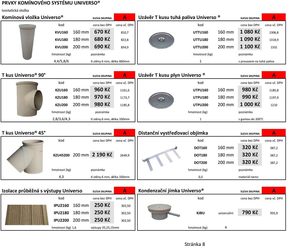 stěny 6 mm, délka 660mm 1 s provazem na tuhá paliva T kus Universo 90 SLEVA SKUPINA A Uzávěr T kusu plyn Universo SLEVA SKUPINA A KZU160 160 mm 960 Kč 1161,6 UTPU160 160 mm 980 Kč 1185,8 KZU180 180