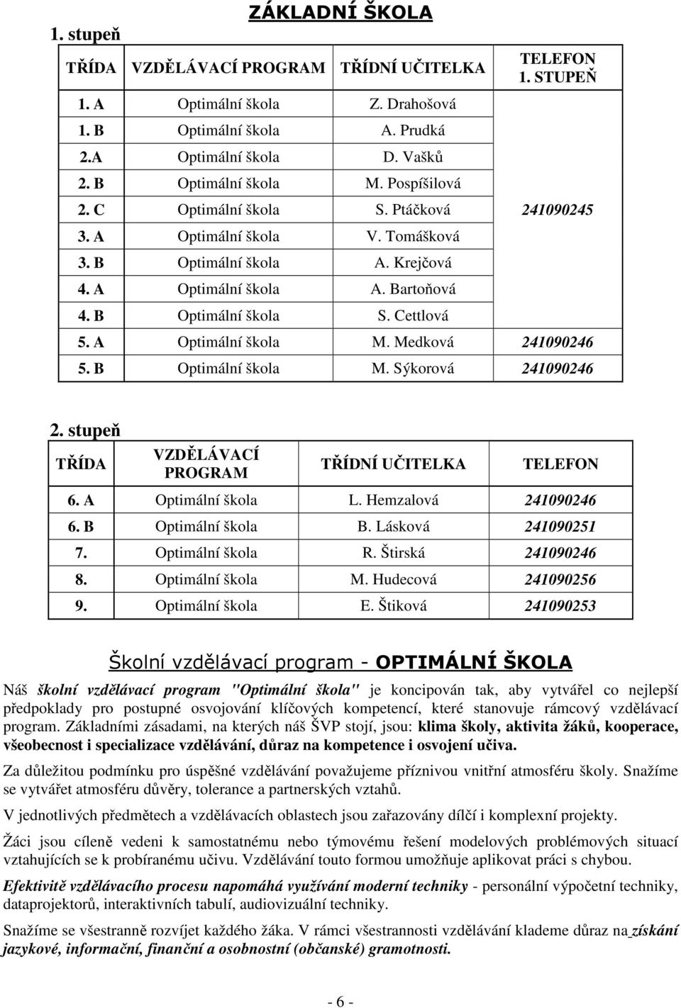 A Optimální škola M. Medková 241090246 5. B Optimální škola M. Sýkorová 241090246 2. stupeň TŘÍDA VZDĚLÁVACÍ PROGRAM TŘÍDNÍ UČITELKA TELEFON 6. A Optimální škola L. Hemzalová 241090246 6.