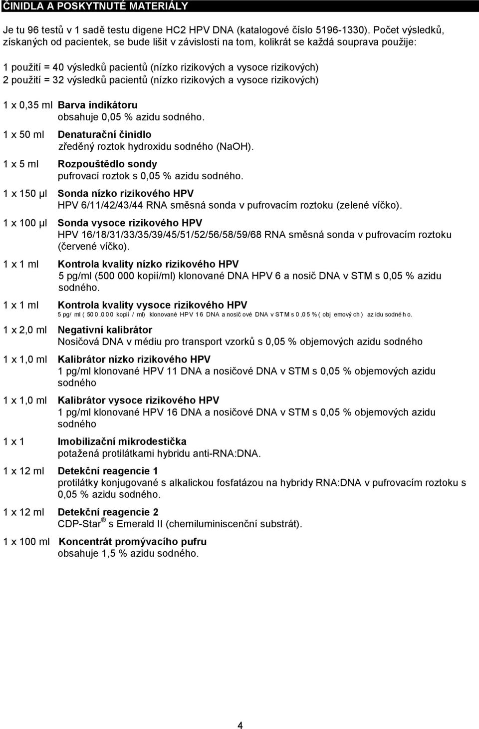 výsledků pacientů (nízko rizikových a vysoce rizikových) 1 x 0,35 ml Barva indikátoru obsahuje 0,05 % azidu sodného. 1 x 50 ml Denaturační činidlo zředěný roztok hydroxidu sodného (NaOH).