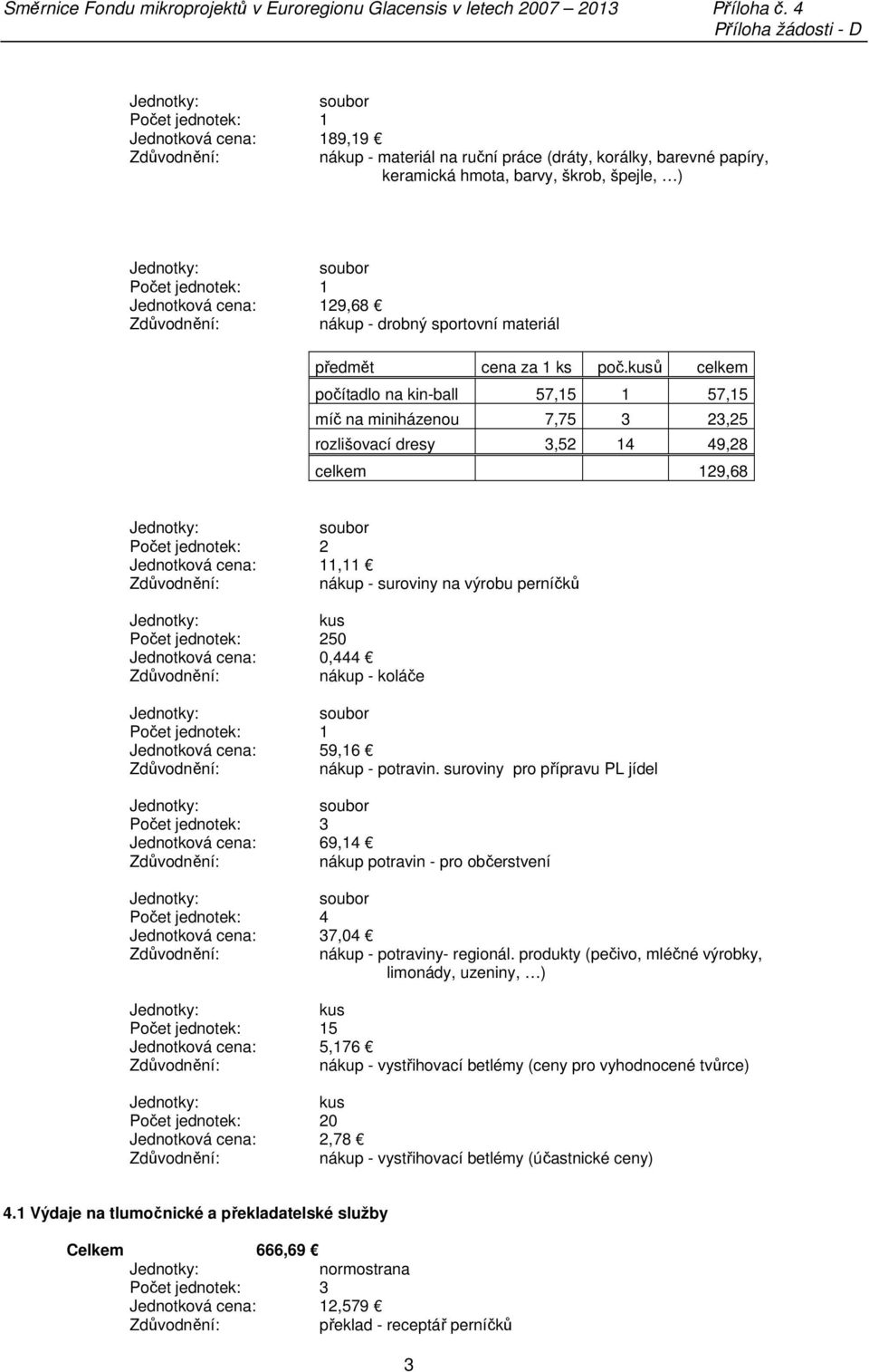 ů celkem počítadlo na kin-ball 57,15 1 57,15 míč na miniházenou 7,75 3 23,25 rozlišovací dresy 3,52 14 49,28 celkem 129,68 nákup - suroviny na výrobu perníčků 50 Jednotková cena: 0,444 nákup - koláče