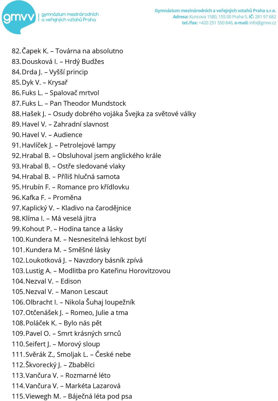 Hrabal B. Příliš hlučná samota 95. Hrubín F. Romance pro křídlovku 96. Kafka F. Proměna 97. Kaplický V. Kladivo na čarodějnice 98. Klíma I. Má veselá jitra 99. Kohout P. Hodina tance a lásky 100.