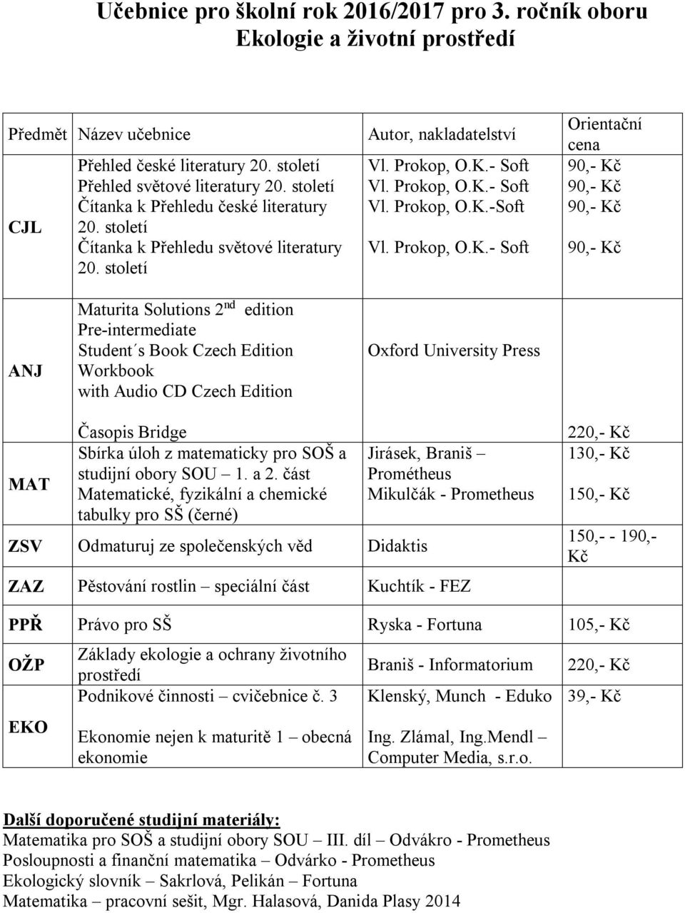 Pre-intermediate studijní obory SOU 1. a 2.