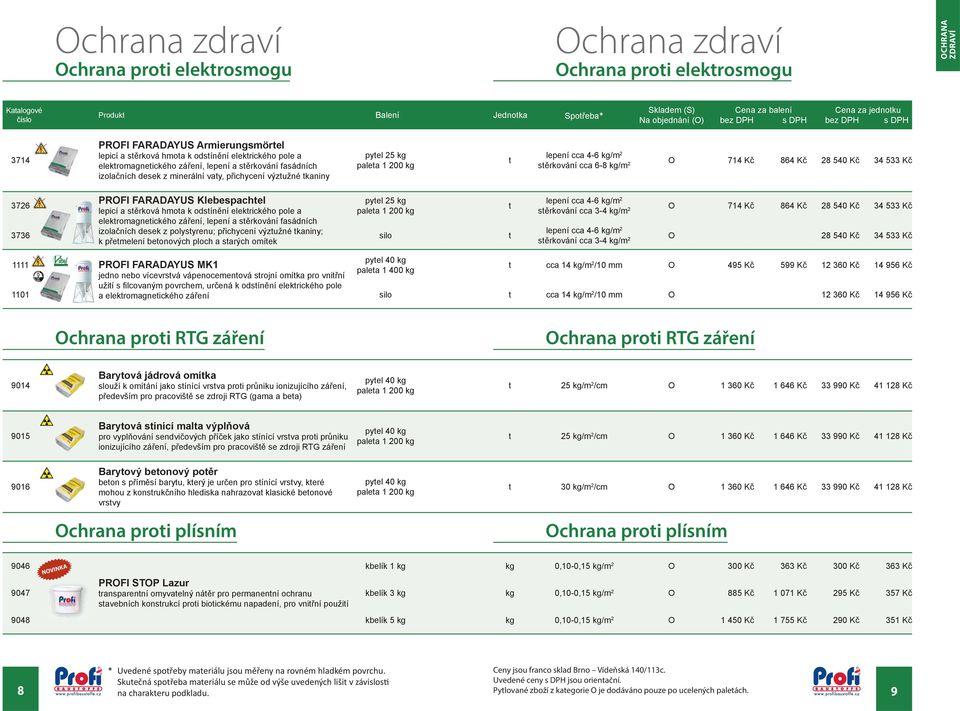 25 t lepení cca 4-6 /m 2 stěrkování cca 6-8 /m 2 O 714 Kč 864 Kč 28 540 Kč 34 533 Kč 3726 PROFI FARADAYUS Klebespachtel lepicí a stěrková hmota k odstínění elektrického pole a elektromagnetického