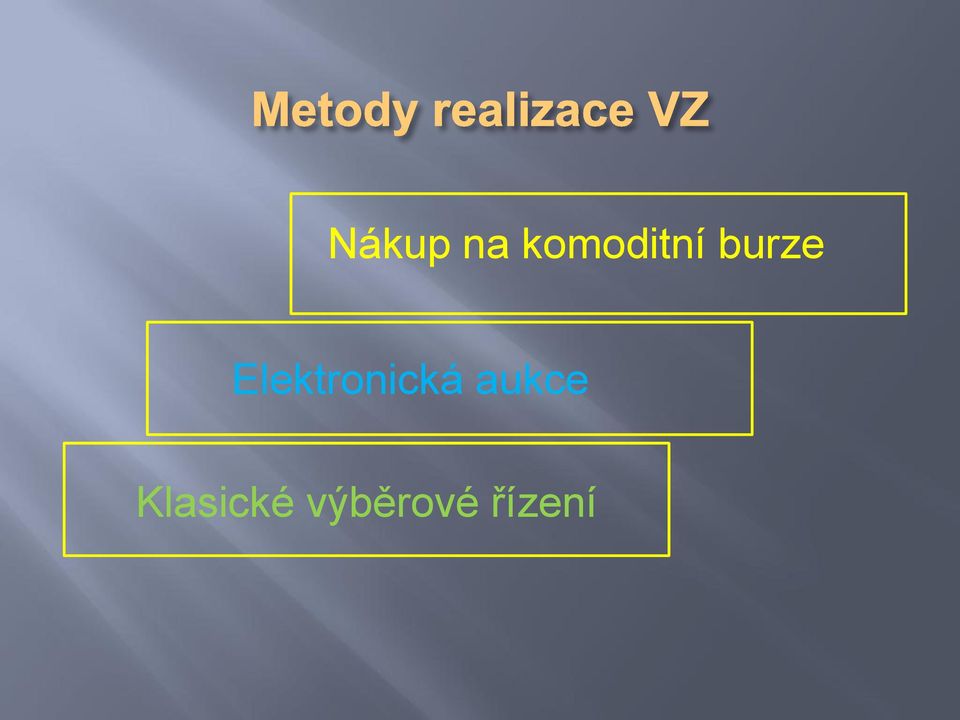 Elektronická