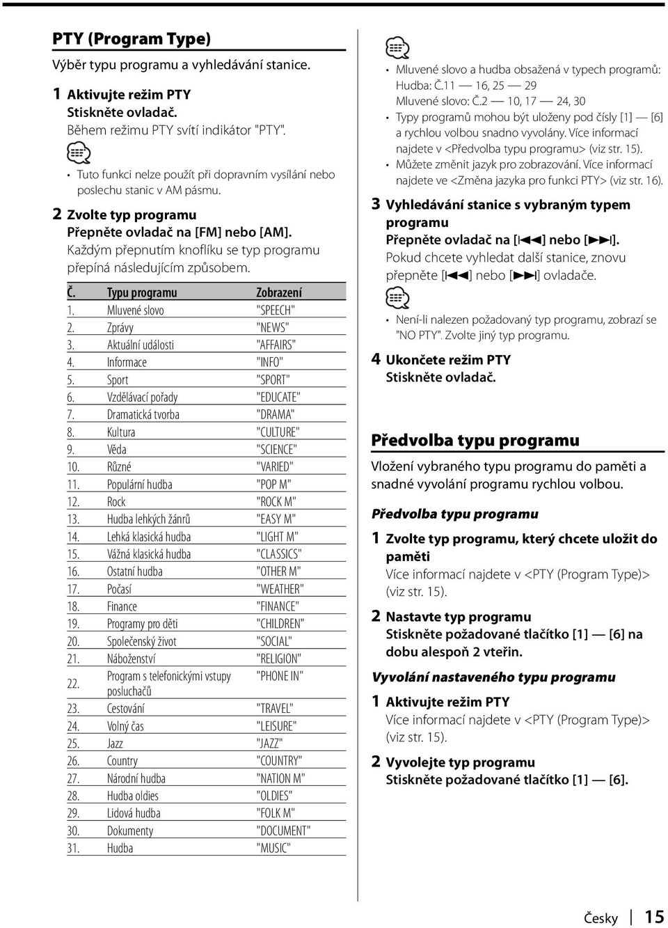 Každým přepnutím knoflíku se typ programu přepíná následujícím způsobem. Č. Typu programu 1. Mluvené slovo "SPEECH" 2. Zprávy "NEWS" 3. Aktuální události "AFFAIRS" 4. Informace "INFO" 5.