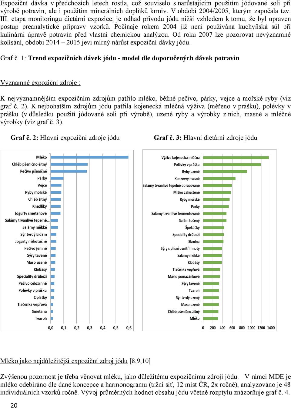 Počínaje rokem 2004 již není používána kuchyňská sůl při kulinární úpravě potravin před vlastní chemickou analýzou.