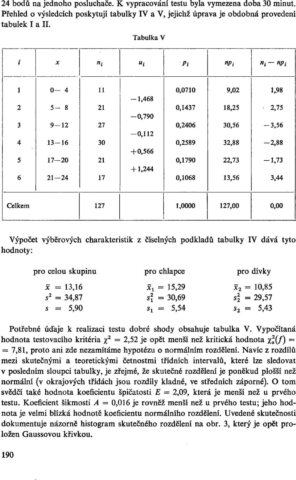 22,73-1,73 + 1,244 6 21-24 17 0,1068 13,56 3,44 Celkem 127 1,0000 127,00 0,00 Výpočet výběrových charakteristik z číselných podkladů tabulky IV dává tyto hodnoty: pro celou skupinu x = 13,16 s 2 =