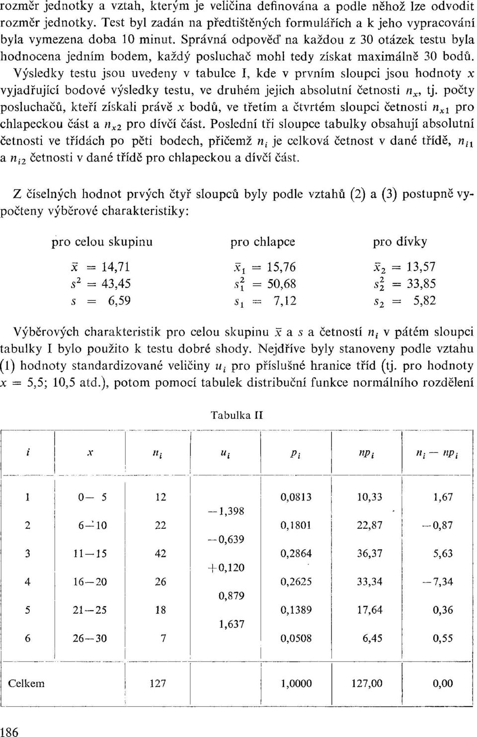 Výsledky testu jsou uvedeny v tabulce I, kde v prvním sloupci jsou hodnoty x vyjadřující bodové výsledky testu, ve druhém jejich absolutní četnosti n x, tj.