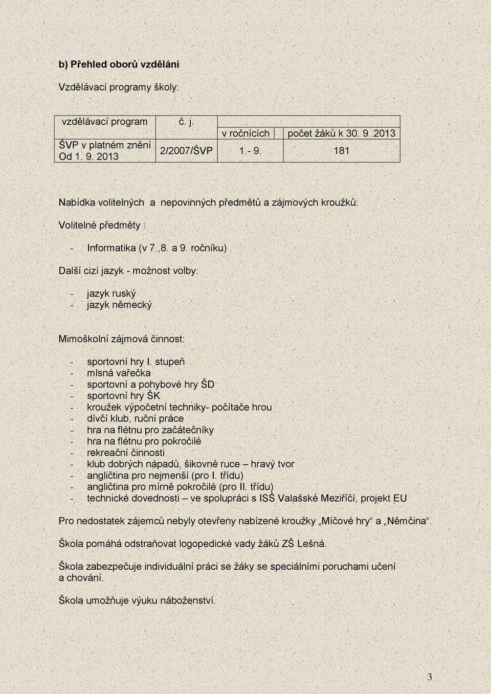 ročníku) Další cizí jazyk - možnost volby: - jazyk ruský - jazyk německý Mimoškolní zájmová činnost: - sportovní hry I.