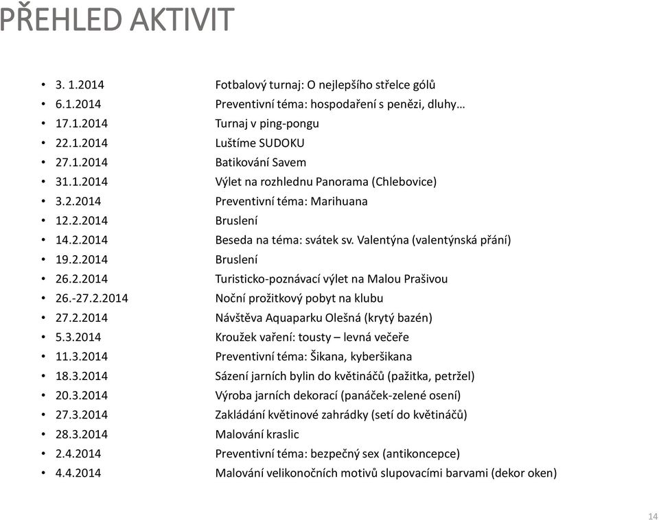 -27.2.2014 Noční prožitkový pobyt na klubu 27.2.2014 Návštěva Aquaparku Olešná (krytý bazén) 5.3.2014 Kroužek vaření: tousty levná večeře 11.3.2014 Preventivní téma: Šikana, kyberšikana 18.3.2014 Sázení jarních bylin do květináčů (pažitka, petržel) 20.