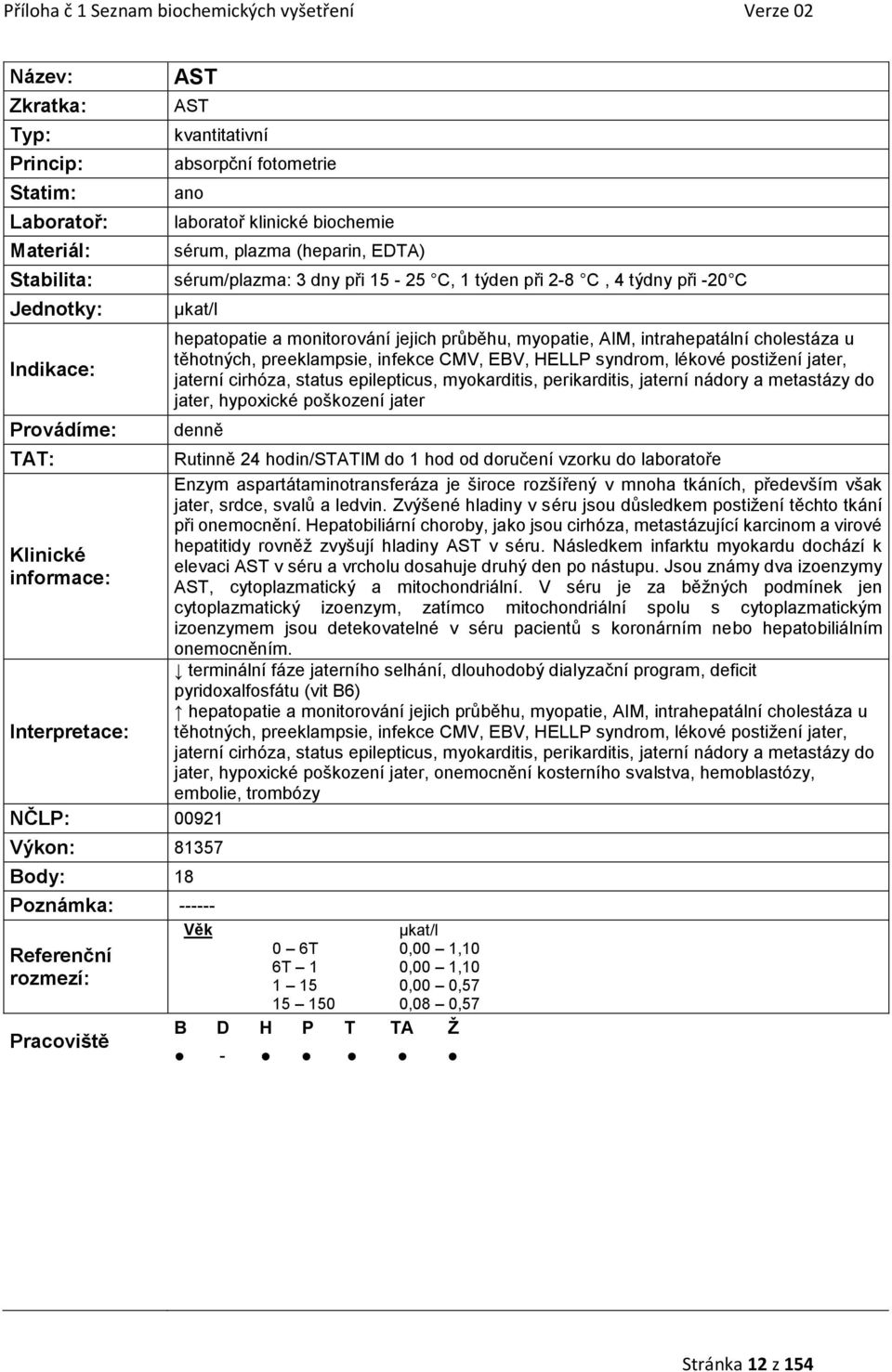 nádory a metastázy do jater, hypoxické poškození jater Rutinně 24 hodin/statim do 1 hod od doručení vzorku do laboratoře Enzym aspartátaminotransferáza je široce rozšířený v mnoha tkáních, především