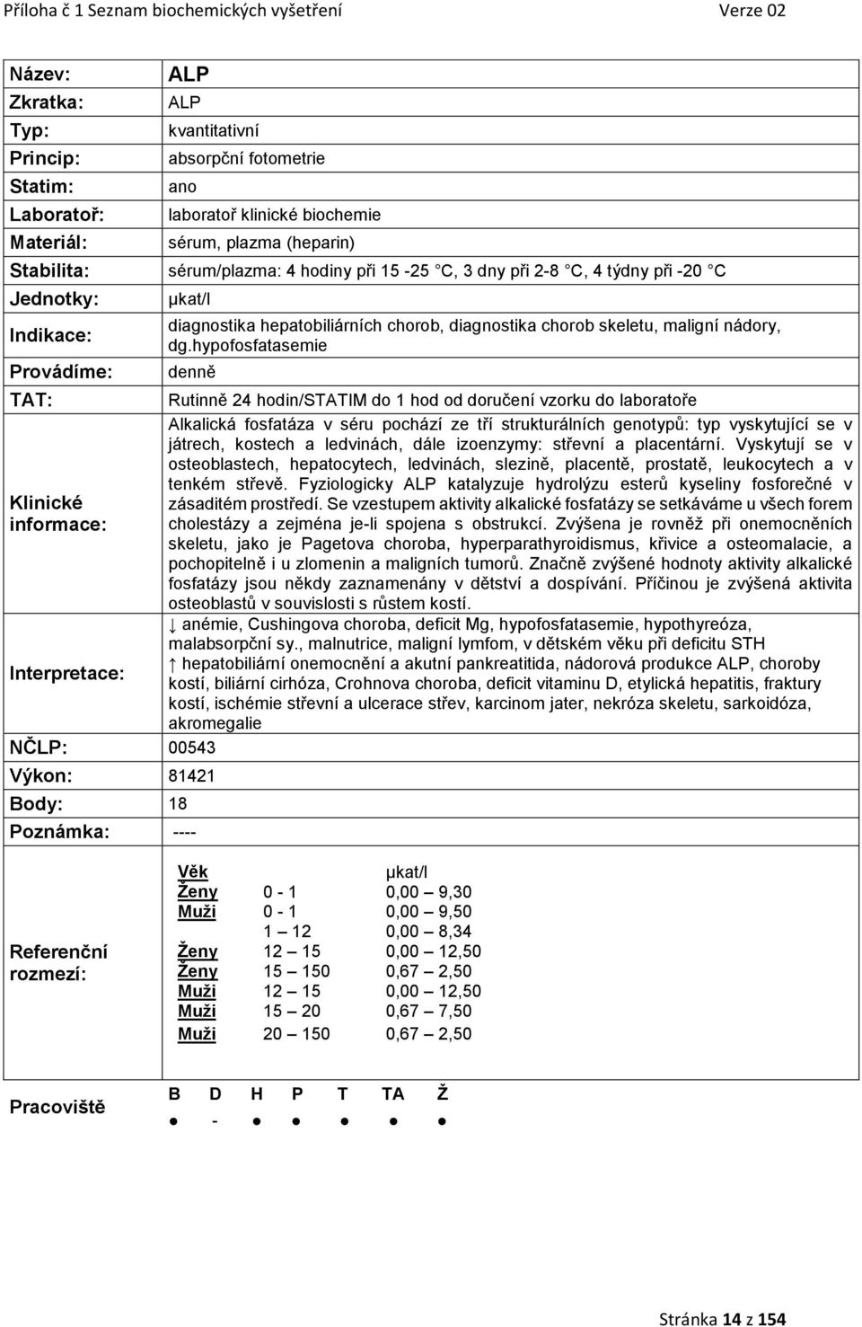 hypofosfatasemie Rutinně 24 hodin/statim do 1 hod od doručení vzorku do laboratoře Alkalická fosfatáza v séru pochází ze tří strukturálních genotypů: typ vyskytující se v játrech, kostech a