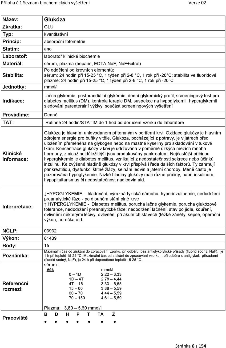 mellitus (DM), kontrola terapie DM, suspekce na hypoglykemii, hyperglykemii sledování parenterální výživy, součást screeningových vyšetření Denně Rutinně 24 hodin/statim do 1 hod od doručení vzorku