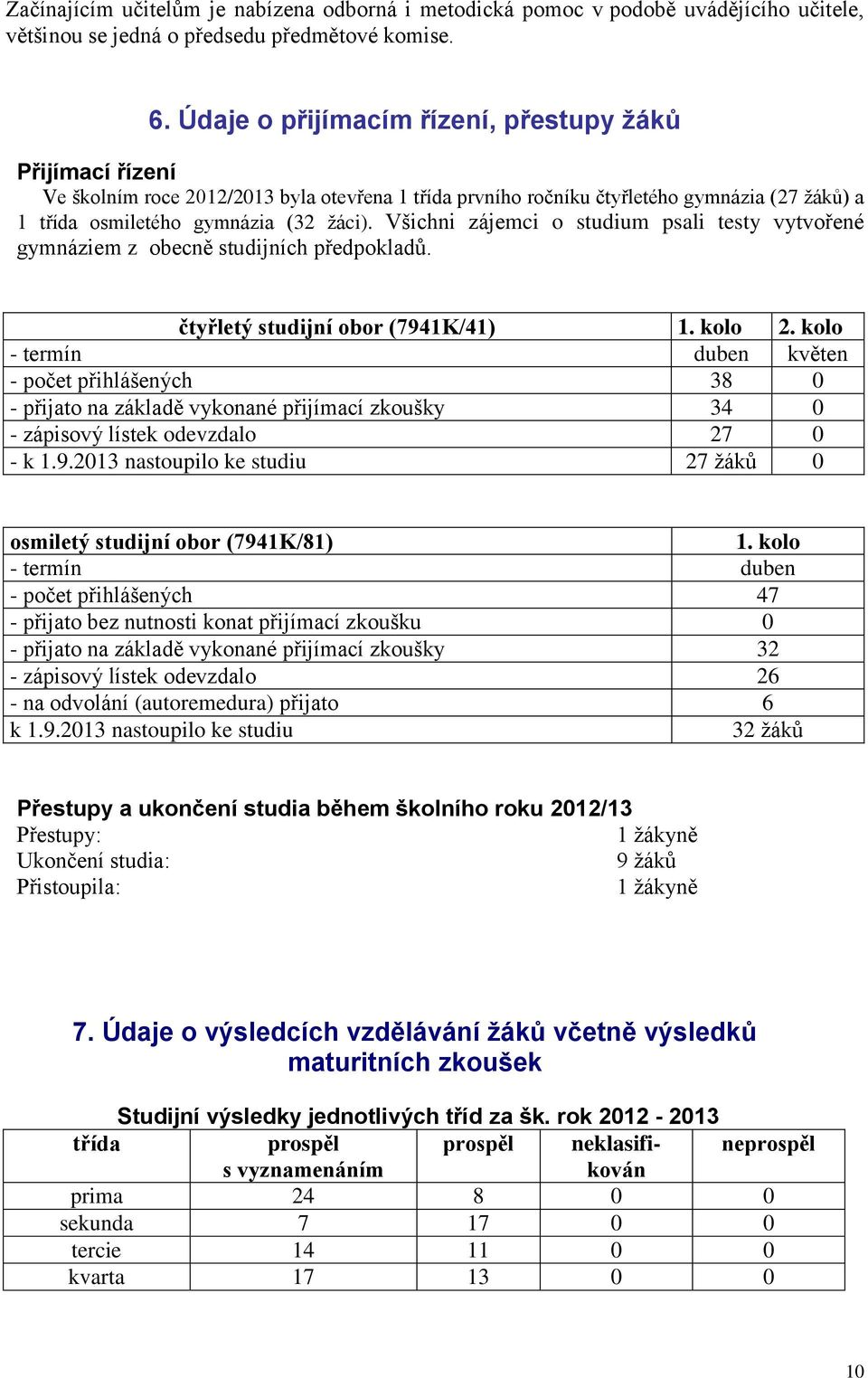 Všichni zájemci o studium psali testy vytvořené gymnáziem z obecně studijních předpokladů. čtyřletý studijní obor (7941K/41) 1. kolo 2.