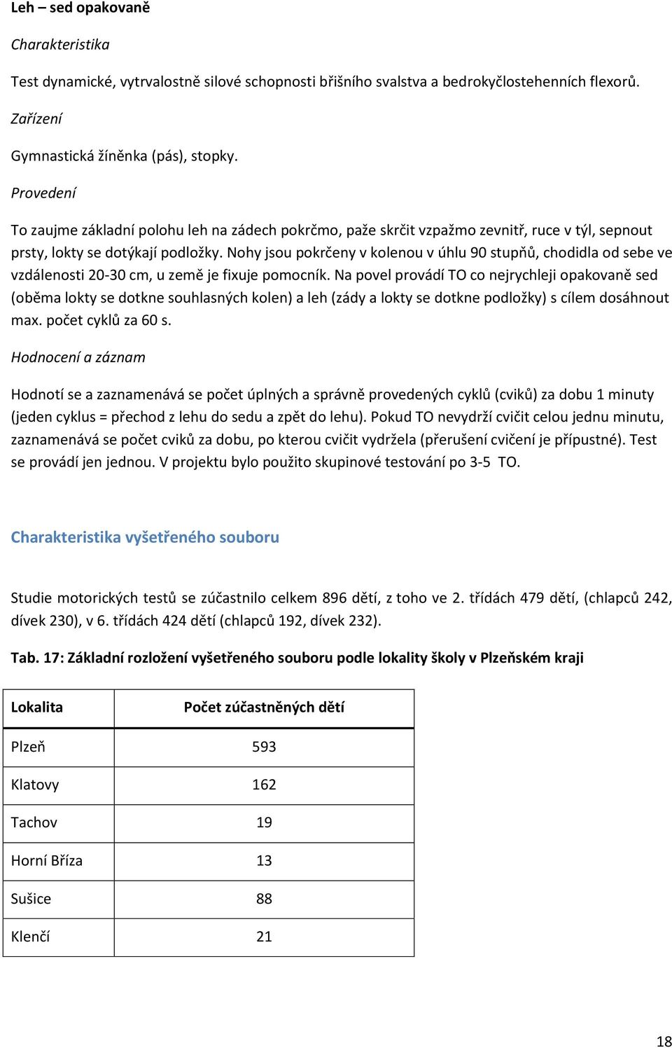 Nohy jsou pokrčeny v kolenou v úhlu 90 stupňů, chodidla od sebe ve vzdálenosti 20-30 cm, u země je fixuje pomocník.