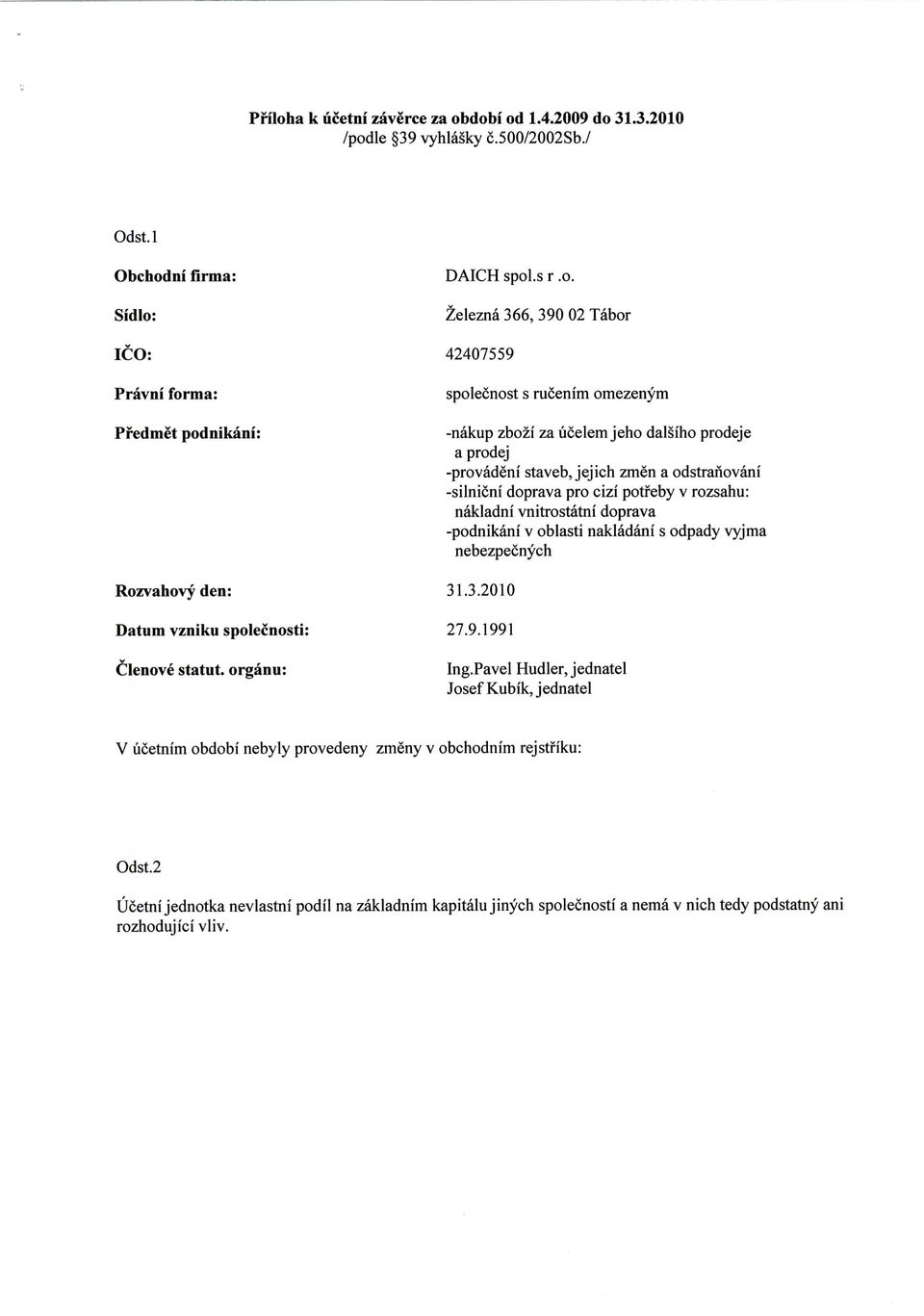 dobi od 1.29 do 31.21 /podle 39 vyhlasky c.5/22sb./ Odst.1 Obchodni firma: DAICH spol.s r.o. Sidlo: Zelezna 366, 39 2 Tabor ICO: 4247559 Pravni forma: Predmet podnikani: spolecnost s rucenim