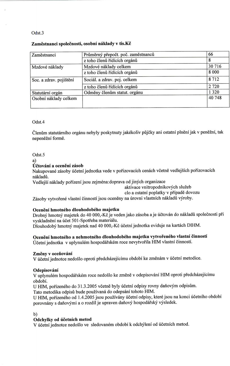 organu 66 8 3716 8 8712 272 1 32 4748 Odst.4 Clenum statutarniho organu nebyly poskytnuty jakekoliv pujcky ani ostatni plneni jak v penezni, tak nepenezni forme. Odst.5 a) Uctovani a oceneni zasob Nakupovane zasoby ucetni jednotka vede v pofizovacich cenach vcetne vedlejsich pofizovacich nakladu.