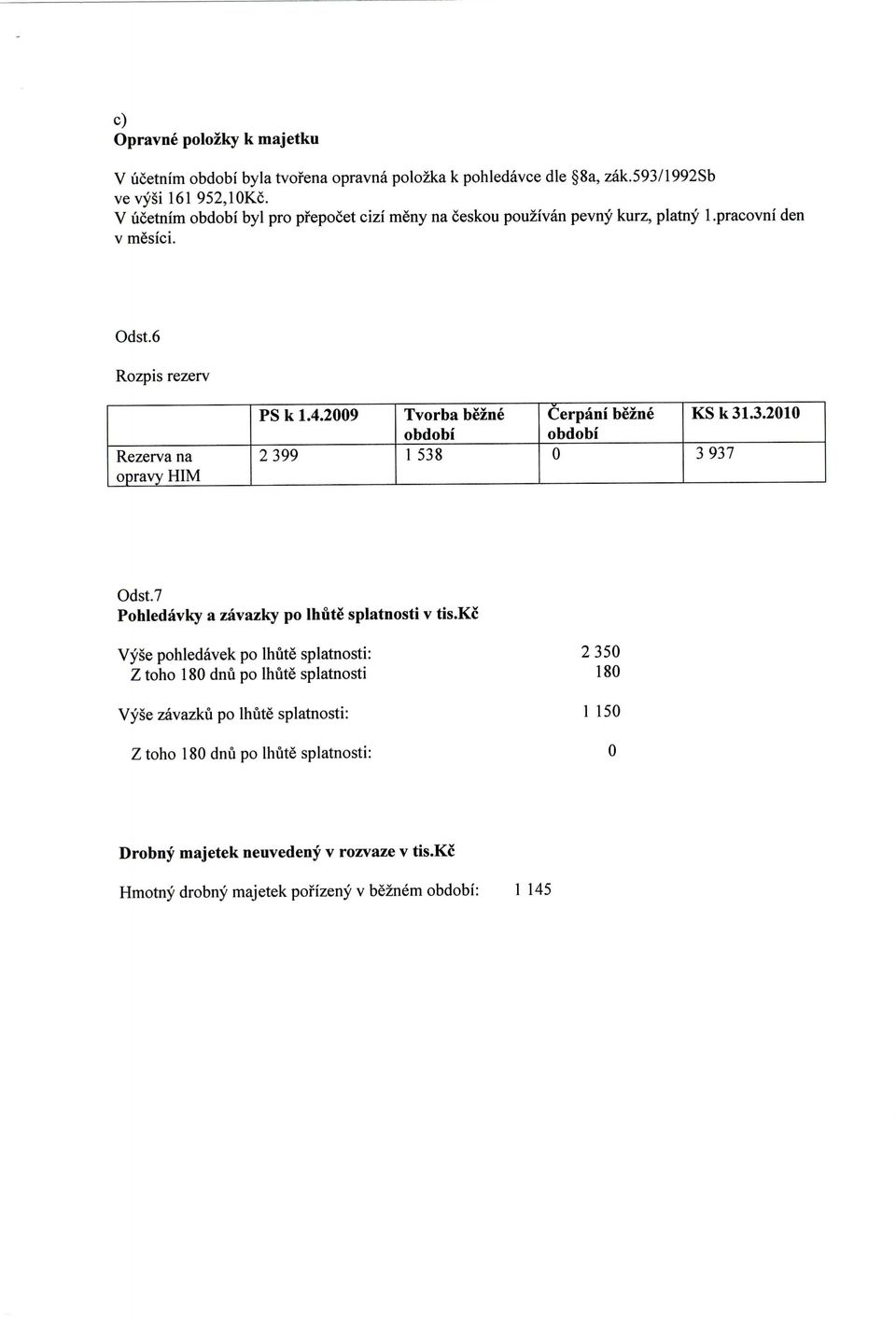 29 2399 Tvorba bezne obdobi 1 538 j Cerpani bezne obdobi KSk 31.21 3937 Odst.7 Pohledavky a zavazky po Ihute splatnosti v tis.