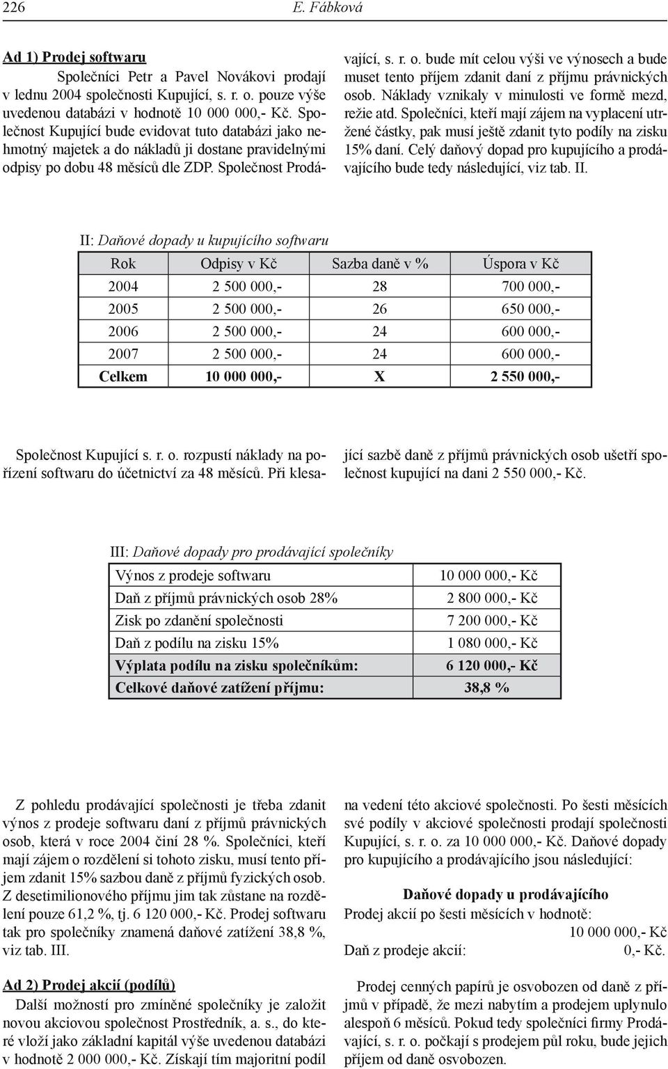 pisy po dobu 48 měsíců dle ZDP. Společnost Prodávající, s. r. o. bude mít celou výši ve výnosech a bude muset tento příjem zdanit daní z příjmu právnických osob.