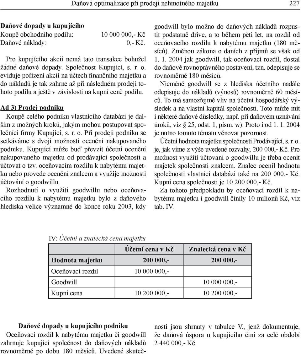 eviduje pořízení akcií na účtech finančního majetku a do nákladů je tak zahrne až při následném prodeji tohoto podílu a ještě v závislosti na kupní ceně podílu.