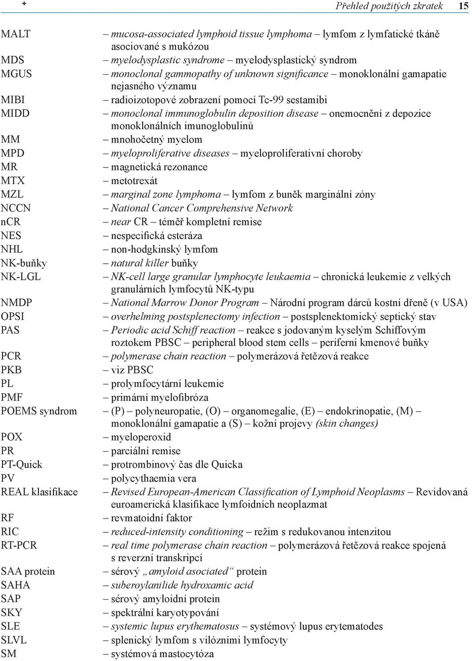 depozice monoklonálních imunoglobulinů MM mnohočetný myelom MPD myeloproliferative diseases myeloproliferativní choroby MR magnetická rezonance MTX metotrexát MZL marginal zone lymphoma lymfom z