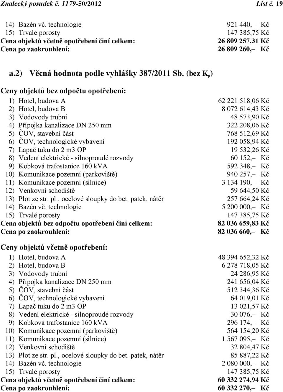 2) Věcná hodnota podle vyhlášky 387/2011 Sb.