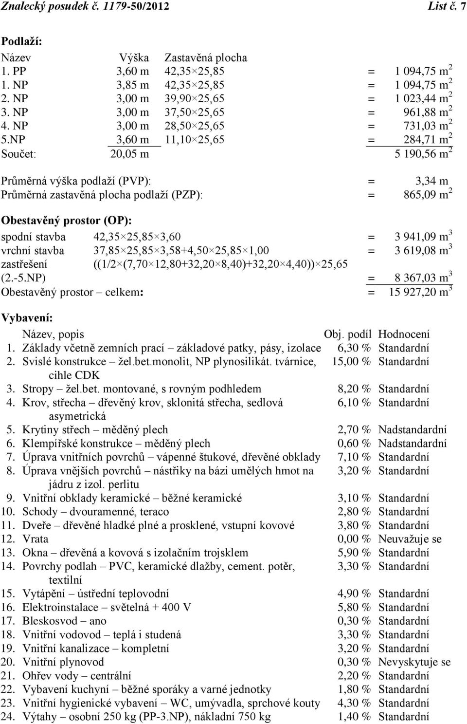 NP 3,60 m 11,10 25,65 = 284,71 m 2 Součet: 20,05 m 5 190,56 m 2 Průměrná výška podlaží (PVP): = 3,34 m Průměrná zastavěná podlaží (PZP): = 865,09 m 2 Obestavěný prostor (OP): spodní stavba 42,35