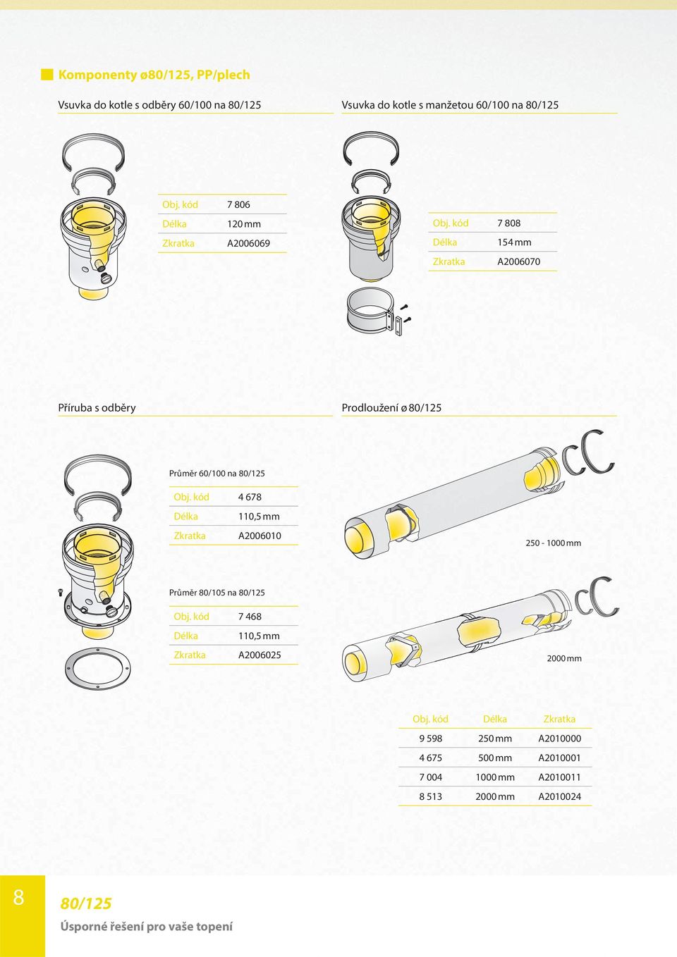 kód 7 808 154 mm A2006070 Příruba s odběry Prodloužení ø 80/125 Průměr 60/100 na 80/125 Obj.