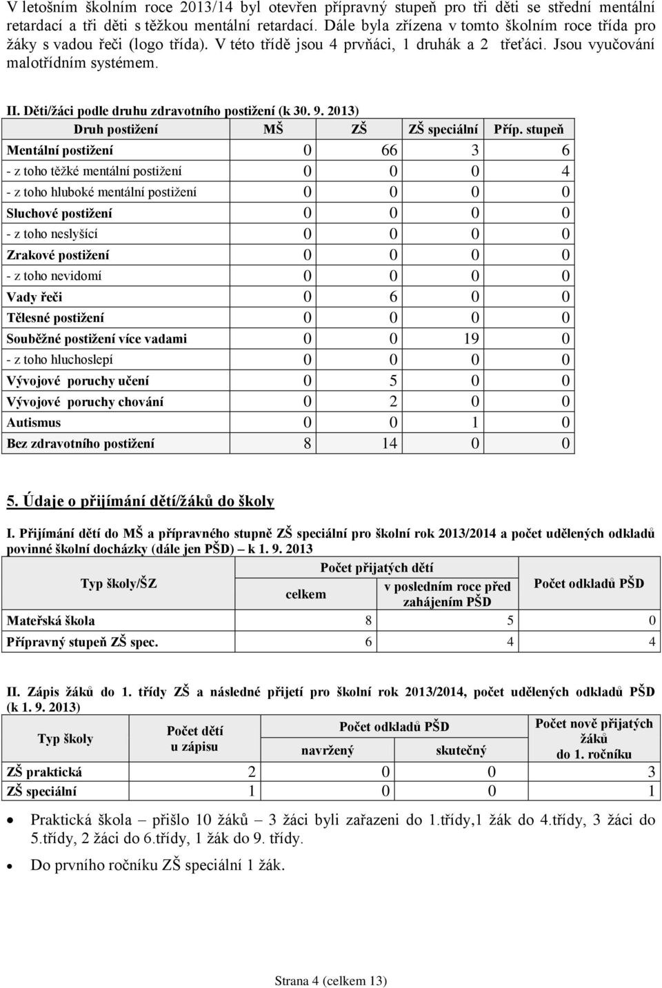 Děti/žáci podle druhu zdravotního postižení (k 30. 9. 2013) Druh postižení MŠ ZŠ ZŠ speciální Příp.