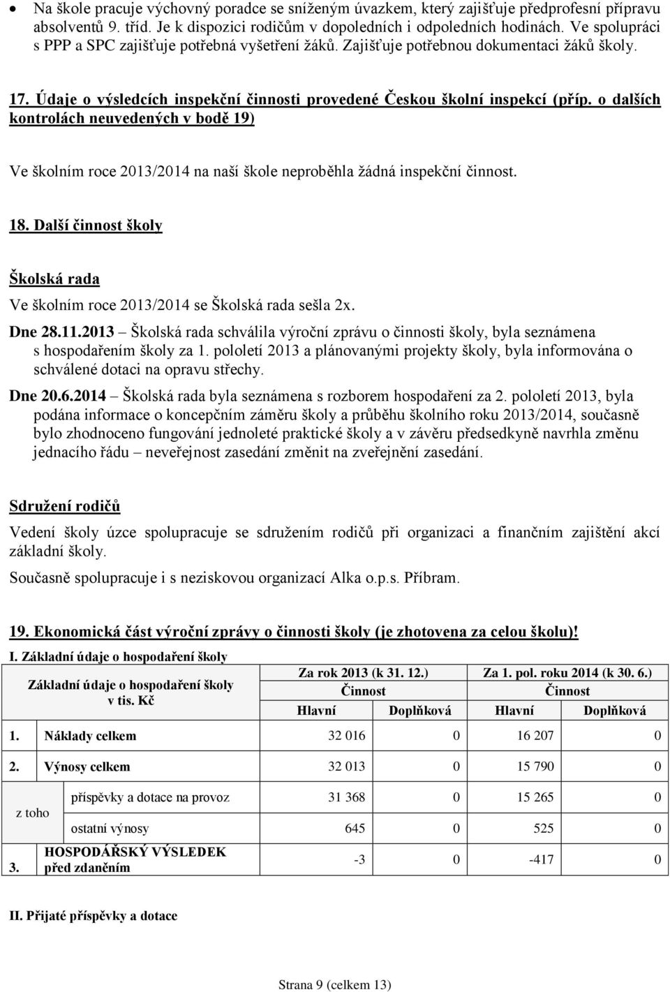 o dalších kontrolách neuvedených v bodě 19) Ve školním roce 2013/2014 na naší škole neproběhla žádná inspekční činnost. 18.