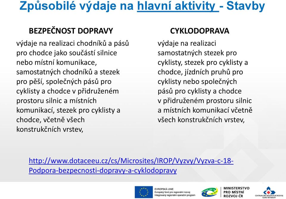 vrstev, CYKLODOPRAVA výdaje na realizaci samostatných stezek pro cyklisty, stezek pro cyklisty a chodce, jízdních pruhů pro cyklisty nebo společných pásů pro cyklisty a chodce v