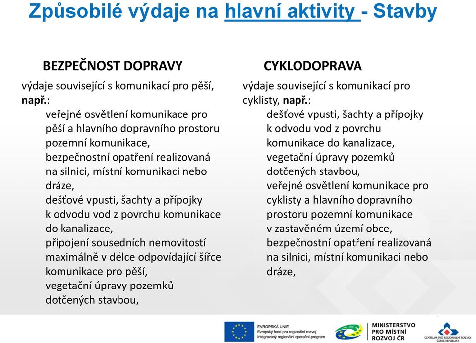 přípojky k odvodu vod z povrchu komunikace do kanalizace, připojení sousedních nemovitostí maximálně v délce odpovídající šířce komunikace pro pěší, vegetační úpravy pozemků dotčených stavbou,