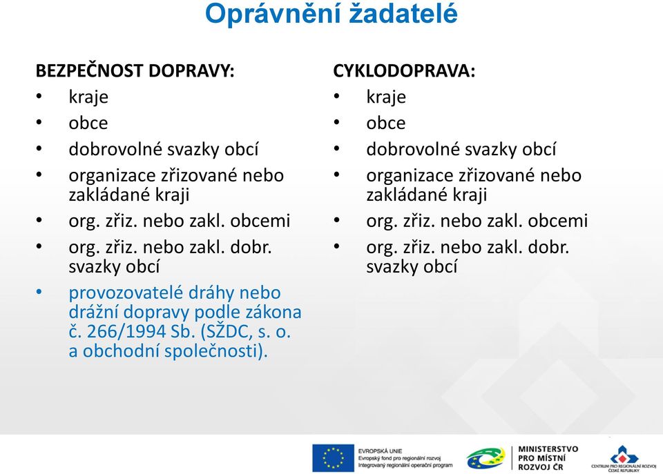 svazky obcí provozovatelé dráhy nebo drážní dopravy podle zákona č. 266/1994 Sb. (SŽDC, s. o. a obchodní společnosti).