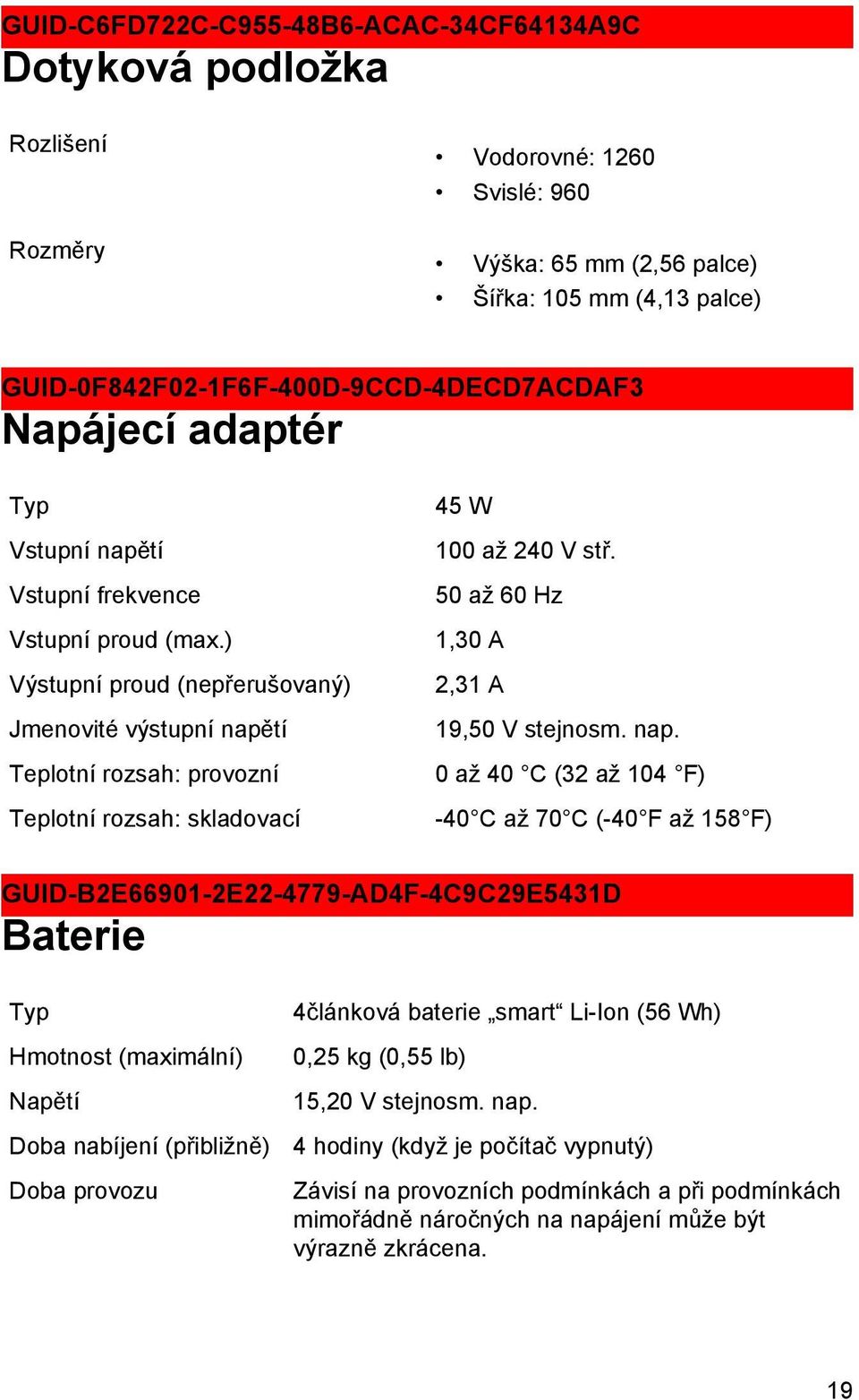 ) Výstupní proud (nepřerušovaný) Jmenovité výstupní napě