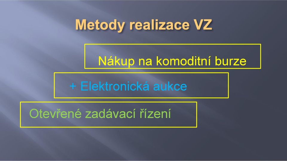 Elektronická