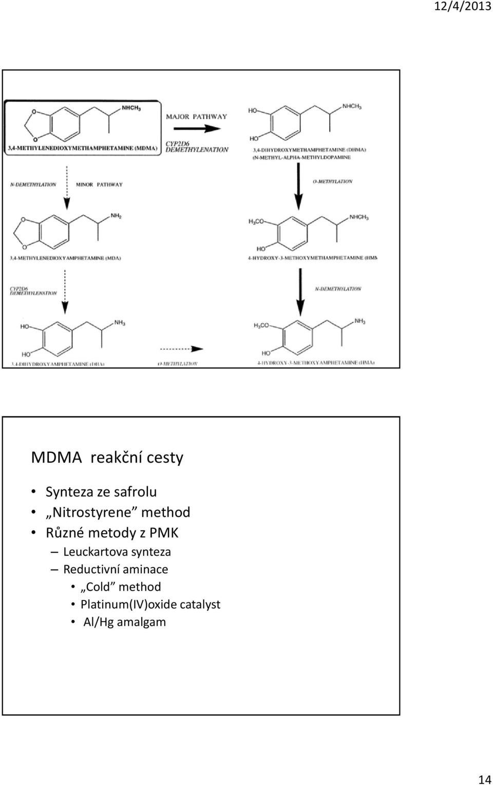 Leuckartova synteza Reductivní aminace