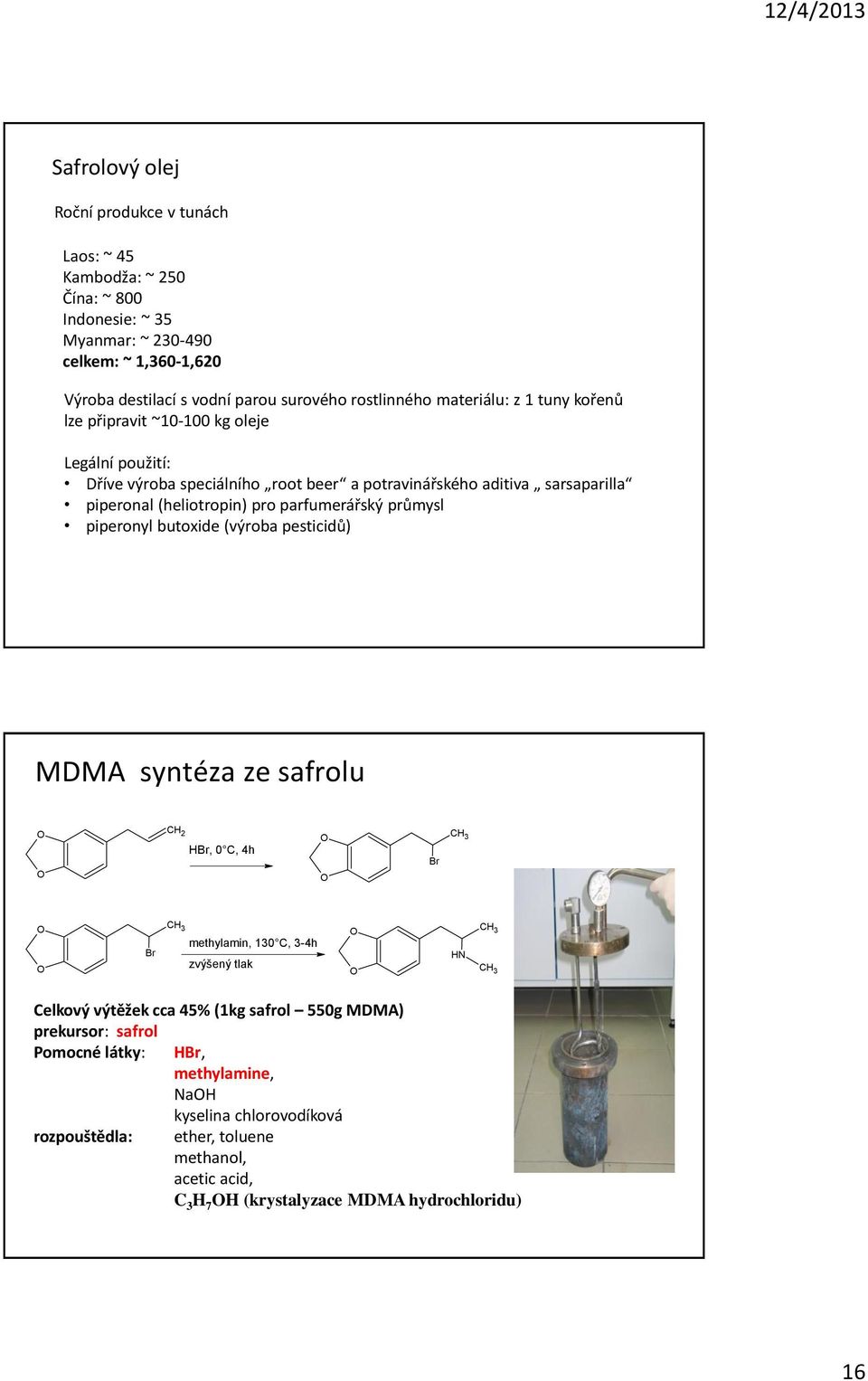 parfumerářský průmysl piperonyl butoxide (výroba pesticidů) MDMA syntéza ze safrolu CH 2 HBr, 0 C, 4h Br CH 3 Br CH 3 methylamin, 130 C, 3-4h zvýšený tlak CH 3 HN CH 3 Celkový výtěžek cca