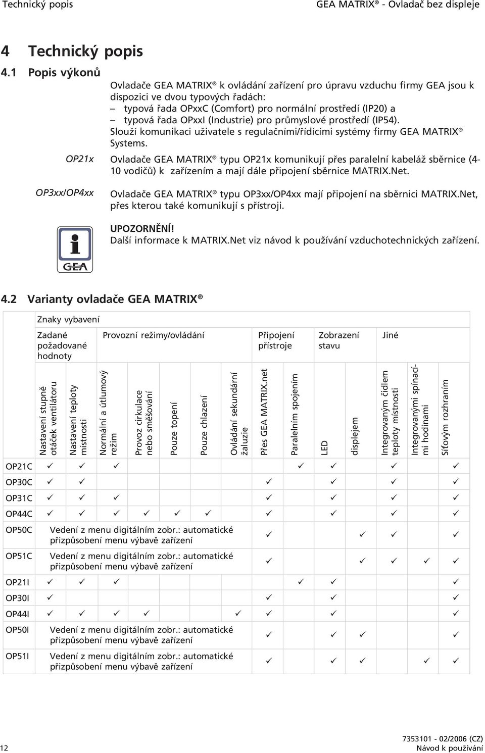 řada OPxxI (Industrie) pro průmyslové prostředí (IP54). Slouží komunikaci uživatele s regulačními/řídícími systémy firmy GEA MATRIX Systems.