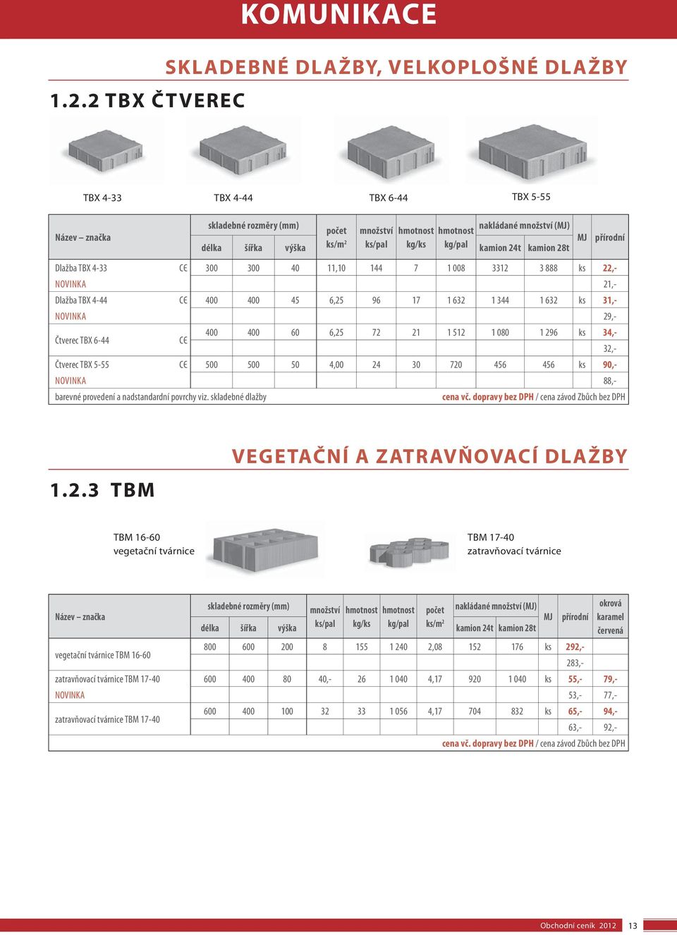 kamion 24t kamion 28t přírodní lažba TBX 4-33 300 300 40 11,10 144 7 1 008 3312 3 888 ks 22,- NOVINKA 21,- lažba TBX 4-44 400 400 45 6,25 96 17 1 632 1 344 1 632 ks 31,- NOVINKA 29,- Čtverec TBX 6-44