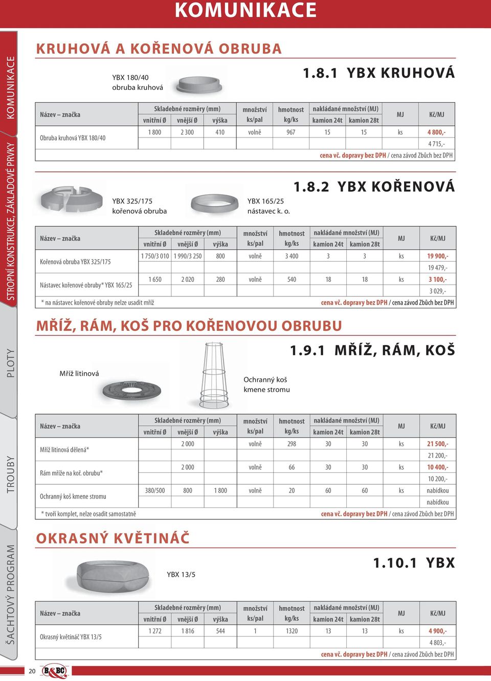 /40 obruba kruhová OKRASNÝ KVĚTINÁČ YBX 13/5 YBX 165/25 nástavec k. o. Ochranný koš kmene stromu 1.8.